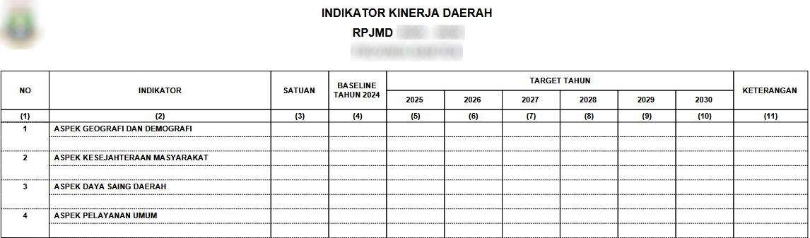 RPJMD-hasil_laporan_ikd.png