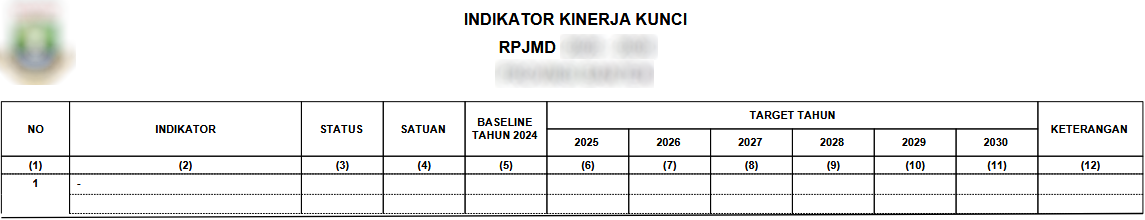 RPJMD-hasil_laporan_ikk.png