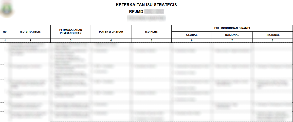 RPJMD-hasil_laporan_isu.png