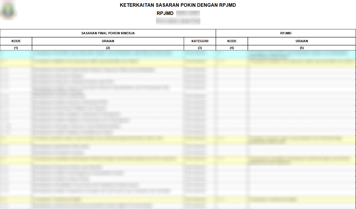RPJMD-hasil_laporan_pokin_rpjmd.png