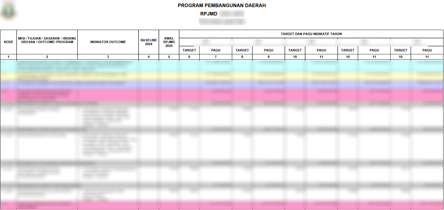 RPJMD-hasil_laporan_program.png