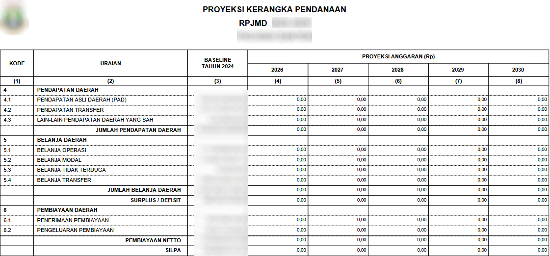 RPJMD-hasil_laporan_proyeksi.png