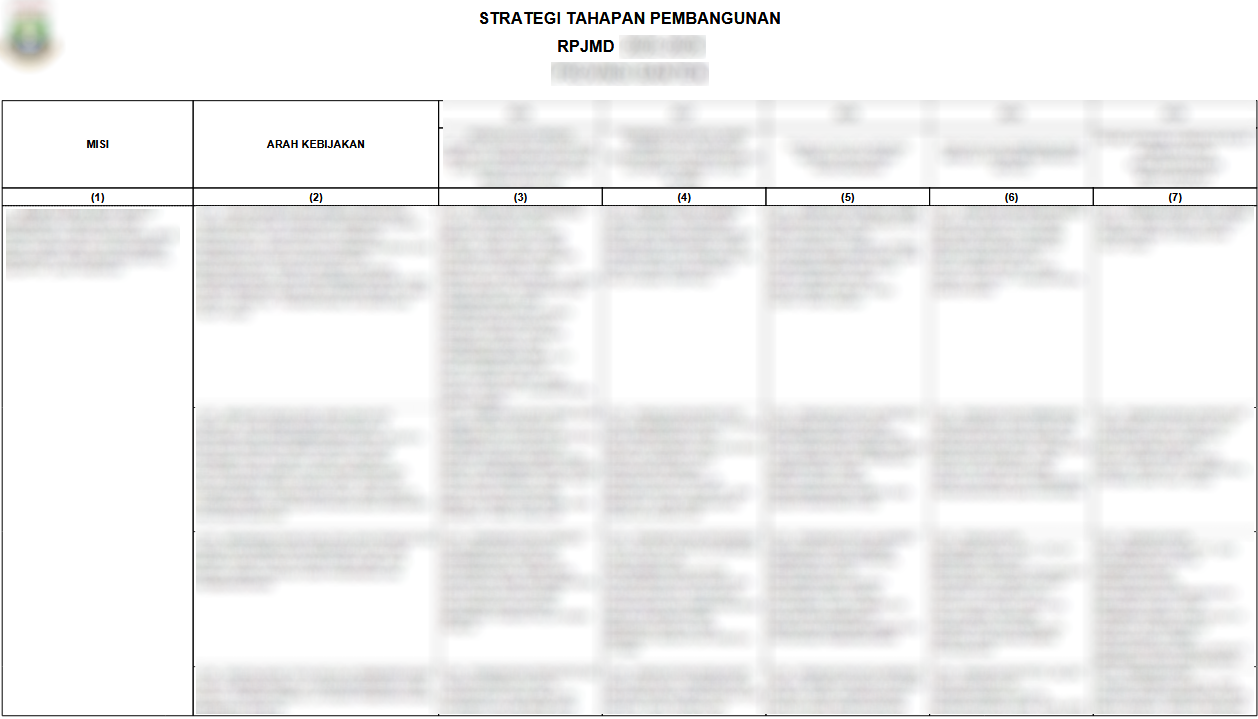 RPJMD-hasil_laporan_strategi.png