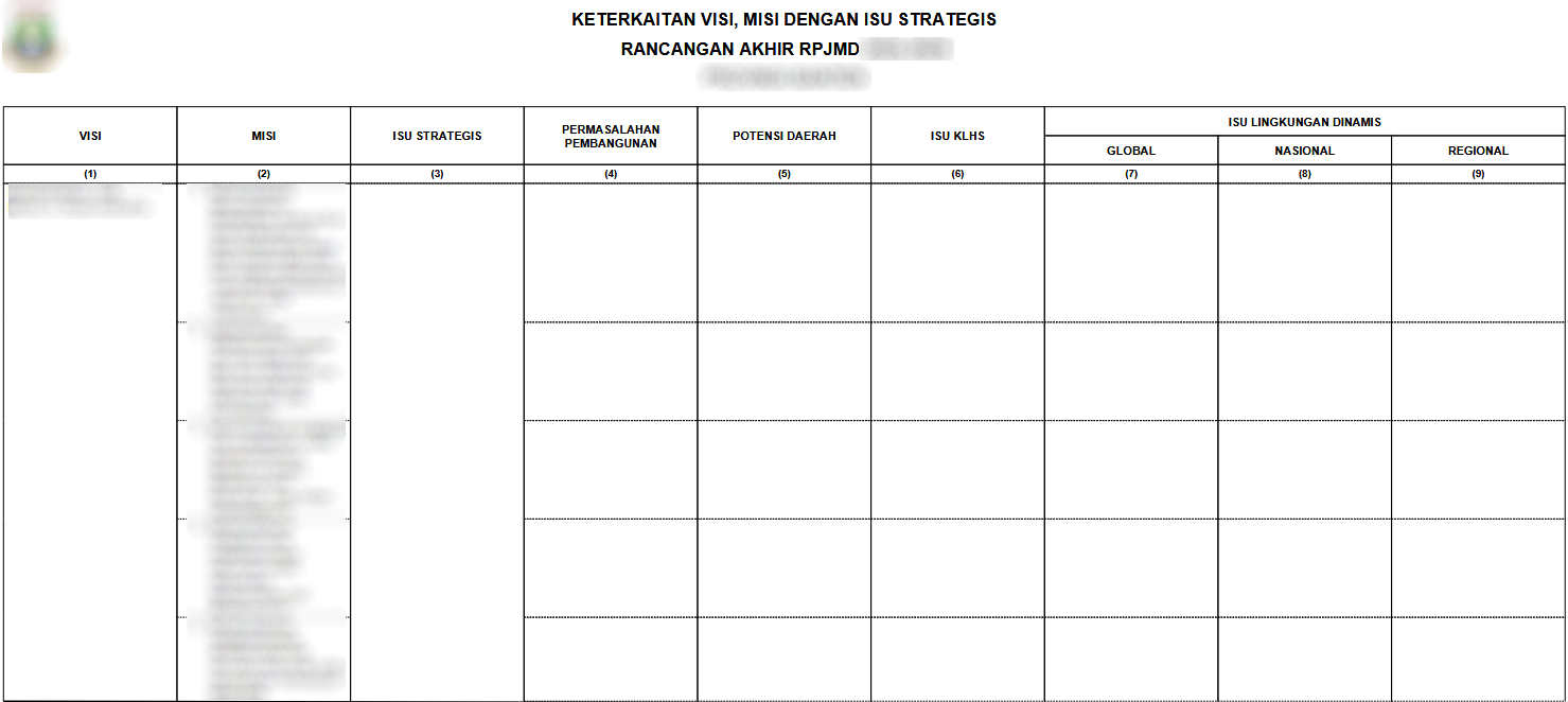 RPJMD-hasil_laporan_visi_misi_isu.png