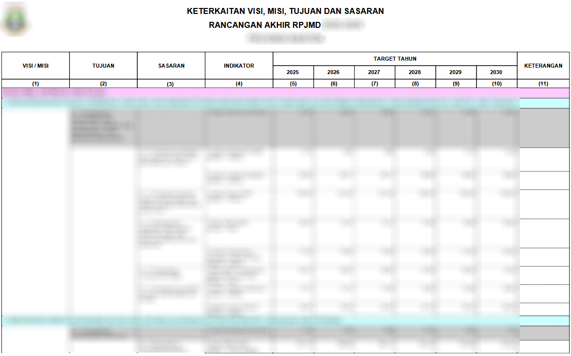 RPJMD-hasil_laporan_visi_misi.png
