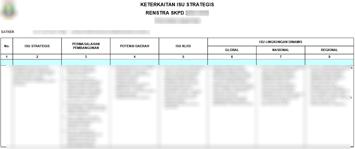 Renstra-laporan_renstra_keterkaitan_isu.png