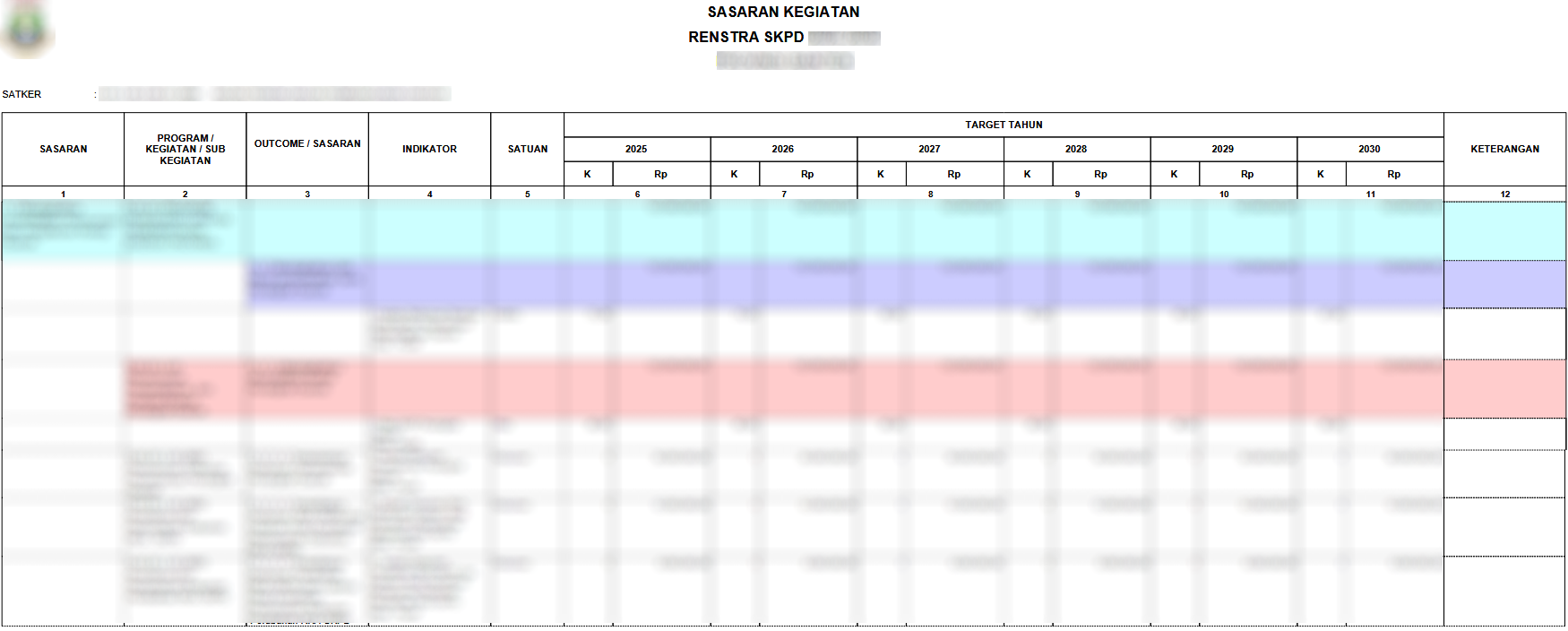 Renstra-laporan_renstra_sasaran_keg.png