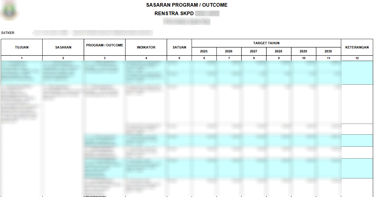 Renstra-laporan_renstra_sasaran_prog.png