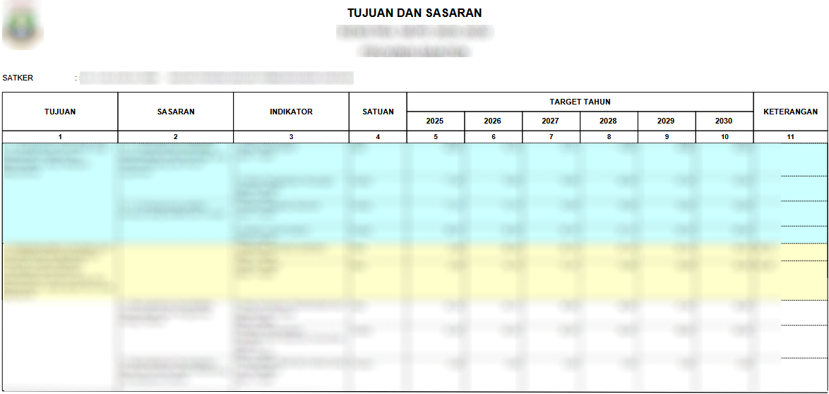 Renstra-laporan_renstra_tujuan_sasaran.png