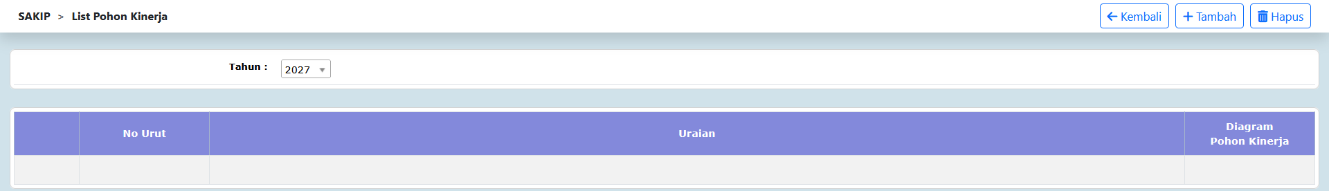 SAKIP-list_Pemda_Perencanaan_RPKD_Pemda_POKIN.png